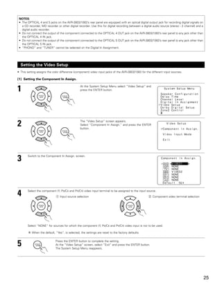 NOTES:
 • The OPTICAL 4 and 5 jacks on the AVR-3803/1083’s rear panel are equipped with an optical digital output jack for recording digital signals on
   a CD recorder, MD recorder or other digital recorder. Use this for digital recording between a digital audio source (stereo - 2 channel) and a
   digital audio recorder.
 • Do not connect the output of the component connected to the OPTICAL 4 OUT jack on the AVR-3803/1083’s rear panel to any jack other than
   the OPTICAL 4 IN jack.
 • Do not connect the output of the component connected to the OPTICAL 5 OUT jack on the AVR-3803/1083’s rear panel to any jack other than
   the OPTICAL 5 IN jack.
 • “PHONO” and “TUNER” cannot be selected on the Digital In Assignment.




  Setting the Video Setup
• This setting assigns the color difference (component) video input jacks of the AVR-3803/1083 for the different input sources.

[1] Setting the Component In Assign.


1                                                At the System Setup Menu select “Video Setup” and
                                                 press the ENTER button.




2                                                The “Video Setup” screen appears.
                                                 Select “Component In Assign.” and press the ENTER
                                                 button.




3      Switch to the Component In Assign. screen.




4      Select the component (Y, PB/CB and PR/CR) video input terminal to be assigned to the input source.
                             q Input source selection                                                 w Component video terminal selection




       Select “NONE” for sources for which the component (Y, PB/CB and PR/CR) video input is not to be used.

           When the default, “Yes”, is selected, the settings are reset to the factory defaults.



5                            Press the ENTER button to complete the setting.
                             At the “Video Setup” screen, select “Exit” and press the ENTER button.
                             The System Setup Menu reappears.




                                                                                                                                                    25
 