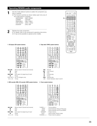 Operating DENON audio components

1       Use the mode selector buttons to select the component you
        want to operate.
          The function switches as shown below each time one of
                                                                                                               AMP


          the mode buttons is pressed.
              AMP/ZONE2 : AMP, ZONE2                                                                     1
              CDR/MD        : CDR,MD
              DBS/CABLE : DBS, CABLE
              VCR-1/VCR-2 : VCR-1, VCR-2
              DVD/VDP       : DVD, VDP




2       Operate the audio component.
        • For details, refer to the component’s operating instructions.
           It may not be possible to operate some models.




1. CD player (CD) system buttons                         2. Tape deck (TAPE) system buttons




6, 7       :   Manual search (forward and reverse)              6   :     Rewind
    2      :   Stop                                             7   :     Fast forward
    1      :   Play                                             2   :     Stop
8, 9 :         Auto search (to beginning of track)              1 :       Forward play
    3      :   Pause                                            3   :     Pause
DISC SKIP +:   (for CD changers only)                           8 :       Reverse play
 0~9, +10 :    10 key                                           A/B :     Switch between sides A and B

3. MD recorder (MD), CD recorder (CDR) system buttons    4. Tuner system buttons




6, 7     :     Manual search (forward and reverse)       TUNING +, –      :   Tuning up/down
    2    :     Stop                                          BAND         :   Switch between AM and FM bands
  1      :     Play                                         MODE          :   Switch between AUTO and MONO
8, 9 :         Auto search (to beginning of track)         MEMORY         :   Preset memory
  3      :     Pause                                        SHIFT         :   Switch preset channel range
0~9, +10 :     10 key                                    CHANNEL +, –     :   Preset channel up/down




                                                                                                                     35
 