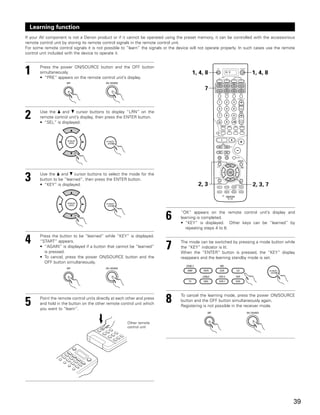 Learning function
If your AV component is not a Denon product or if it cannot be operated using the preset memory, it can be controlled with the accessorious
remote control unit by storing its remote control signals in the remote control unit.
For some remote control signals it is not possible to “learn” the signals or the device will not operate properly. In such cases use the remote
control unit included with the device to operate it.



1      Press the power ON/SOURCE button and the OFF button
       simultaneously.
       • “PRE” appears on the remote control unit’s display.
                                                                                        1, 4, 8          DVD            1, 4, 8

                                                                                               7




2      Use the • and ª cursor buttons to display “LRN” on the
       remote control unit’s display, then press the ENTER button.
       • “SEL” is displayed.




3      Use the • and ª cursor buttons to select the mode for the
       button to be “learned”, then press the ENTER button.
       • “KEY” is displayed.                                                               2, 3                         2, 3, 7




                                                                          6       “OK” appears on the remote control unit’s display and
                                                                                  learning is completed.
                                                                                  • “KEY” is displayed. Other keys can be “learned” by
                                                                                     repeating steps 4 to 6.


4      Press the button to be “learned” while “KEY” is displayed.
       “START” appears.
       • “AGAIN” is displayed if a button that cannot be “learned”        7       The mode can be switched by pressing a mode button while
                                                                                  the “KEY” indicator is lit.
         is pressed.                                                              When the “ENTER” button is pressed, the “KEY” display
       • To cancel, press the power ON/SOURCE button and the                      reappears and the learning standby mode is set.
         OFF button simultaneously.




5      Point the remote control units directly at each other and press
       and hold in the button on the other remote control unit which
                                                                          8       To cancel the learning mode, press the power ON/SOURCE
                                                                                  button and the OFF button simultaneously again.
                                                                                  Registering is not possible in the receiver mode.
       you want to “learn”.


                                                       Other remote
                                                       control unit




                                                                                                                                              39
 