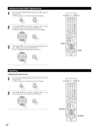 Setting the back light’s lighting time


 1      Press the power ON/SOURCE button and the OFF button at
        the same time.
        • “PRE” appears on the remote control unit’s display.                1    DVD   1




 2      Use the • and ª cursor buttons to display “BKLT” on the
        remote control unit, then press the ENTER button.
        • “05SEC” appears on the remote control unit’s display.




                                                                          2, 3

 3      Use the • and ª cursor buttons to adjust the lighting time (3
        sec ~ 30 sec), then press the ENTER button.
        • “OK” is displayed and that lighting time is set.
                                                                                        2, 3




     Resetting
 (1) Resetting the preset memory



 1      Press the power ON/SOURCE button and the OFF button at
        the same time.
        • “PRE” appears on the remote control unit’s display.                1    DVD   1




 2      Use the • and ª cursor buttons to display “RST” on the
        remote control unit, then press the ENTER button.




                                                                        2, 3, 4


                                                                                        2, 3, 5




42
 