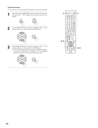 (5) All reset function
 • This function is for resetting all the settings to the factory defaults.


                                                                                1          1
 1       Press the power ON/SOURCE button and the OFF button at                      DVD

         the same time. “PRE” appears on the remote control unit’s
         display.




 2       Use the • and ª cursor buttons to display “RST” on the
         remote control unit, then press the ENTER button.




                                                                              2, 3


 3       Use the • and ª cursor buttons to display “ALL” on the
         remote control unit, then press the ENTER button.
         • The LCD’s back light flashes during the resetting operation,
                                                                                           2, 3
           and when the operation is completed, “OK” is displayed
           and the set returns to the normal operating mode.




46
 