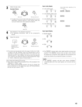 Input mode display

3       Select the play mode.
        Example: Stereo                                                          • In the AUTO mode
                                                                                                         INPUT
                                                                                                                       One of these lights, depending on the
                                                                                                                       input signal.


                                          SELECT                                         AUTO            PCM     DTS
                                                                                                                       DIGITAL     ANALOG

                                                                                 • In the DIGITAL PCM mode
                                                                                                         INPUT
                                                                                         AUTO            PCM     DTS
                                                                                                                       DIGITAL
                           (Main unit)                   (Remote control unit)

           To select the surround mode while adjusting the surround              • In the DIGITAL DTS mode
                                                                                                         INPUT
           parameters, channel volume or tone control, press the                         AUTO             PCM    DTS   DIGITAL
           surround mode button then operate the selector.
                                                                                 • In the ANALOG mode
                                                                                                         INPUT
                                                                                         AUTO            PCM     DTS               ANALOG


                                         (Main unit)

                                                                                 Input signal display

4       Start playback on the selected component.
        • For operating instructions, refer to the component’s
          manual.
                                                                                 • DOLBY DIGITAL
                                                                                                SIGNAL

                                                                                         DIGITAL




5       Adjust the volume.
                                         MASTER VOLUME                           • DTS
                                                                                                SIGNAL

                                                                                         DIGITAL




                                                                                 • PCM
           The volume level is                                                                  SIGNAL
           displayed on the              (Main unit)     (Remote control unit)           DIGITAL
           master volume level
           display.


    The volume can be adjusted within the range of –80 to 0 to 18 dB,               The DIGITAL indicator lights when digital signals are being input
    in steps of 0.5 dB. However, when the channel level is set as                   properly. If the DIGITAL indicator does not light, check whether
    described on page 22 or pages 55 and 56, if the volume for any
                                                                                    the digital input component setup (page 24) and connections are
    channel is set at +1 dB or greater, the volume cannot be adjusted
    up to 18 dB. (In this case the maximum volume adjustment range                  correct and whether the component’s power is turned on.
    is “18 dB — (Maximum value of channel level)”.)
                                                                                  NOTE:
Input mode when playing DTS sources                                               • The DIGITAL indicator will light when playing CD-ROMs
• Noise will be output if DTS-compatible CDs or LDs are played in the               containing data other than audio signals, but no sound will be
  “ANALOG” or “PCM” mode.                                                           heard.
  When playing DTS-compatible sources, be sure to connect the
  source component to the digital input jacks (OPTICAL/COAXIAL)
  and set the input mode to “DTS”.




                                                                                                                                                           49
 