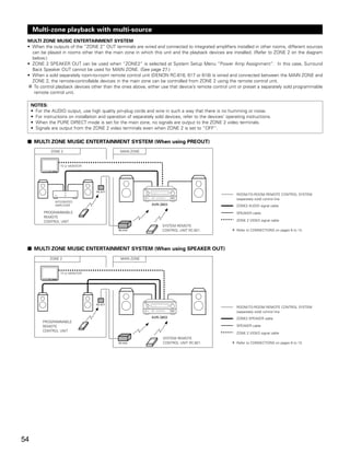 Multi-zone playback with multi-source
 MULTI ZONE MUSIC ENTERTAINMENT SYSTEM
 • When the outputs of the “ZONE 2” OUT terminals are wired and connected to integrated amplifiers installed in other rooms, different sources
   can be played in rooms other than the main zone in which this unit and the playback devices are installed. (Refer to ZONE 2 on the diagram
   below.)
 • ZONE 2 SPEAKER OUT can be used when “ZONE2” is selected at System Setup Menu “Power Amp Assignment”. In this case, Surround
   Back Speaker OUT cannot be used for MAIN ZONE. (See page 27.)
 • When a sold separately room-to-room remote control unit (DENON RC-616, 617 or 618) is wired and connected between the MAIN ZONE and
   ZONE 2, the remote-controllable devices in the main zone can be controlled from ZONE 2 using the remote control unit.
    To control playback devices other than the ones above, either use that device’s remote control unit or preset a separately sold programmable
    remote control unit.

     NOTES:
     • For the AUDIO output, use high quality pin-plug cords and wire in such a way that there is no humming or noise.
     • For instructions on installation and operation of separately sold devices, refer to the devices’ operating instructions.
     • When the PURE DIRECT mode is set for the main zone, no signals are output to the ZONE 2 video terminals.
     • Signals are output from the ZONE 2 video terminals even when ZONE 2 is set to “OFF”.


 2 MULTI ZONE MUSIC ENTERTAINMENT SYSTEM (When using PREOUT)

               ZONE 2                             MAIN ZONE



                    TV or MONITOR




                                                              B



                        B             RC-617
                                                                                                             ROOM-TO-ROOM REMOTE CONTROL SYSTEM
                                                                                                             (separately sold) control line
                 INTEGRATED
                 AMPLIFIER                                        AVR-3803                                   ZONE2 AUDIO signal cable
           PROGRAMMABLE                                                                                      SPEAKER cable
           REMOTE
           CONTROL UNIT                                                                                      ZONE 2 VIDEO signal cable
                                                                       SYSTEM REMOTE
                                                 RC-616                CONTROL UNIT RC-921                 * Refer to CONNECTIONS on pages 6 to 13.


 2 MULTI ZONE MUSIC ENTERTAINMENT SYSTEM (When using SPEAKER OUT)

              ZONE 2                              MAIN ZONE



                    TV or MONITOR




                                                              B



                                      RC-617
                                                                                                             ROOM-TO-ROOM REMOTE CONTROL SYSTEM
                                                                                                             (separately sold) control line
                                                                  AVR-3803                                   ZONE2 SPEAKER cable
           PROGRAMMABLE
           REMOTE                                                                                            SPEAKER cable
           CONTROL UNIT
                                                                                                             ZONE 2 VIDEO signal cable
                                                                        SYSTEM REMOTE
                                                                        CONTROL UNIT RC-921
                                                 RC-616
                                                                                                           * Refer to CONNECTIONS on pages 6 to 13.




54
 