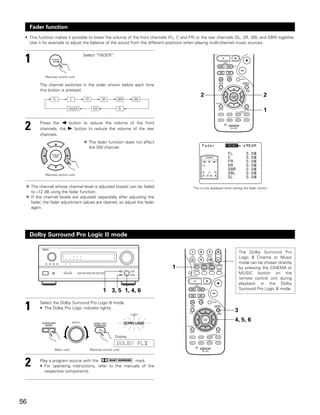 Fader function
 • This function makes it possible to lower the volume of the front channels (FL, C and FR) or the rear channels (SL, SR, SBL and SBR) together.
   Use it for example to adjust the balance of the sound from the different positions when playing multi-channel music sources.



 1                                           Select “FADER”.




            (Remote control unit)

         The channel switches in the order shown below each time
         this button is pressed.
                                                                                               2                                             2
                 FL             C             FR           SR         SBR       SBL

                            FADER                    SW                SL
                                                                                                                                             1


 2       Press the 0 button to reduce the volume of the front
         channels, the 1 button to reduce the volume of the rear
         channels.
                                               The fader function does not affect
                                               the SW channel.




            (Remote control unit)


     The channel whose channel level is adjusted lowest can be faded                      This is only displayed when setting the fader control.
     to –12 dB using the fader function.
     If the channel levels are adjusted separately after adjusting the
     fader, the fader adjustment values are cleared, so adjust the fader
     again.




     Dolby Surround Pro Logic II mode

                                                                                                                            The Dolby Surround Pro
                                                                                                                            Logic II Cinema or Music
                                                                                                                            mode can be chosen directly
                                                                                      1                                     by pressing the CINEMA or
                                                                                                                            MUSIC button on the
                                                                                                                            remote control unit during
                                                                                                                            playback in the Dolby
                                                                                                                            Surround Pro Logic II mode.
                                                            1 3, 5 1, 4, 6


 1       Select the Dolby Surround Pro Logic II mode.
         • The Dolby Pro Logic indicator lights.
                                                                              Light
                                                                                                                        3
                                    SELECT
                                                                                                                        4, 5, 6

                                                                    Display


                  (Main unit)                      (Remote control unit)



 2       Play a program source with the                 mark.
         • For operating instructions, refer to the manuals of the
           respective components.




56
 