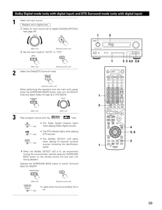 Dolby Digital mode (only with digital input) and DTS Surround mode (only with digital input)


1   Select the input source.

     Playback with a digital input
    q Select an input source set to digital (COAXIAL/OPTICAL)
      (see page 24).
                    FUNCTION
                                                                                     1   3



                  (Main unit)                        (Remote control unit)

    w Set the input mode to “AUTO” or “DTS”.



                                                                                             1     3 2 4,5 2,6
                  (Main unit)                        (Remote control unit)



2   Select the Dolby/DTS Surround mode.                                                      AMP




                                 (Remote control unit)

    When performing this operation from the main unit’s panel,
    press the SURROUND MODE button, then turn the SELECT
    knob and select Dolby Pro logic II or DTS NEO:6.
                                                                                     1
                                                            SELECT




                                                                                     2
                  (Main unit)                             (Main unit)



3   Play a program source with the                          ,                mark.

                                • The Dolby Digital indicator lights
        DIGITAL
                    Light         when playing Dolby Digital sources.
                                                                                                       4
                                • The DTS indicator lights when playing                                 5, 6
                    Light         DTS sources.

        SIGNAL
                                • The SIGNAL DETECT LED lights
        DETECT                    when playing 6.1-channel surround                                    3
                    Light
                                  sources containing the identification              1
                                  signal.

       When the SIGNAL DETECT LED is lit, we recommend
       turning the surround back channel using the SURROUND
       BACK button on the remote control unit and main unit
       during playback.
    Operate the SURROUND BACK button to switch Surround
    Back CH ON/OFF.




                  (Main unit)                        (Remote control unit)

       SURROUND
        BACK CH                 • Lights when the Surround Back CH is
        OUTPUT
                    Light
                                  on.




                                                                                                                 59
 