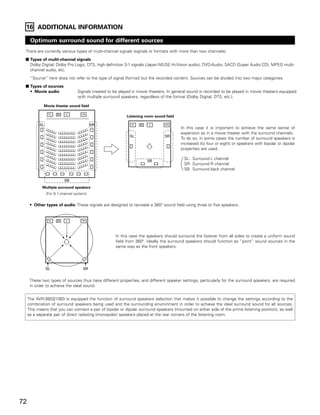 16 ADDITIONAL INFORMATION

      Optimum surround sound for different sources
 There are currently various types of multi-channel signals (signals or formats with more than two channels).
 2 Types of multi-channel signals
      Dolby Digital, Dolby Pro Logic, DTS, high definition 3-1 signals (Japan MUSE Hi-Vision audio), DVD-Audio, SACD (Super Audio CD), MPEG multi-
      channel audio, etc.
      “Source” here does not refer to the type of signal (format) but the recorded content. Sources can be divided into two major categories.
 2 Types of sources
      • Movie audio               Signals created to be played in movie theaters. In general sound is recorded to be played in movie theaters equipped
                                  with multiple surround speakers, regardless of the format (Dolby Digital, DTS, etc.).

             Movie theater sound field

                 FL   SW   C         FR
                                                            Listening room sound field

           SL                              SR                 FL   SW   C        FR
                                                                                         In this case it is important to achieve the same sense of
                                                                                         expansion as in a movie theater with the surround channels.
                                                             SL                 SR
                                                                                         To do so, in some cases the number of surround speakers is
                                                                                         increased (to four or eight) or speakers with bipolar or dipolar
                                                                                         properties are used.

                                                                        SB
                                                                                          SL: Surround L channel
                                                                                          SR: Surround R channel
                                                                                          SB: Surround back channel

                           SB
             Multiple surround speakers
                (For 6.1-channel system)


      • Other types of audio These signals are designed to recreate a 360° sound field using three to five speakers.


                 FL   SW   C         FR




                                                      In this case the speakers should surround the listener from all sides to create a uniform sound
                                                      field from 360°. Ideally the surround speakers should function as “point” sound sources in the
                                                      same way as the front speakers.




                SL                    SR


      These two types of sources thus have different properties, and different speaker settings, particularly for the surround speakers, are required
      in order to achieve the ideal sound.


     The AVR-3803/1083 is equipped the function of surround speakers selection that makes it possible to change the settings according to the
     combination of surround speakers being used and the surrounding environment in order to achieve the ideal surround sound for all sources.
     This means that you can connect a pair of bipolar or dipolar surround speakers (mounted on either side of the prime listening position), as well
     as a separate pair of direct radiating (monopolar) speakers placed at the rear corners of the listening room.




72
 