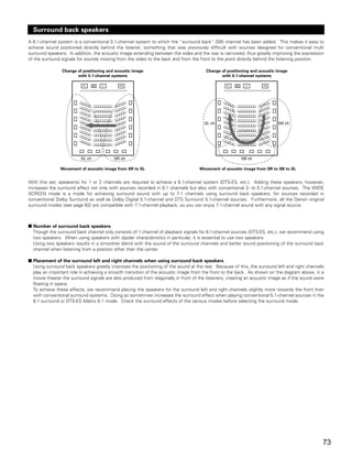 Surround back speakers
A 6.1-channel system is a conventional 5.1-channel system to which the “surround back” (SB) channel has been added. This makes it easy to
achieve sound positioned directly behind the listener, something that was previously difficult with sources designed for conventional multi
surround speakers. In addition, the acoustic image extending between the sides and the rear is narrowed, thus greatly improving the expression
of the surround signals for sounds moving from the sides to the back and from the front to the point directly behind the listening position.

                Change of positioning and acoustic image                               Change of positioning and acoustic image
                       with 5.1-channel systems                                               with 6.1-channel systems

                          FL     SW   C     FR                                                   FL   SW     C     FR




                                                                                      SL ch                               SR ch




                         SL ch            SR ch                                                            SB ch

               Movement of acoustic image from SR to SL                            Movement of acoustic image from SR to SB to SL


With this set, speaker(s) for 1 or 2 channels are required to achieve a 6.1-channel system (DTS-ES, etc.). Adding these speakers, however,
increases the surround effect not only with sources recorded in 6.1 channels but also with conventional 2- to 5.1-channel sources. The WIDE
SCREEN mode is a mode for achieving surround sound with up to 7.1 channels using surround back speakers, for sources recorded in
conventional Dolby Surround as well as Dolby Digital 5.1-channel and DTS Surround 5.1-channel sources. Furthermore, all the Denon original
surround modes (see page 62) are compatible with 7.1-channel playback, so you can enjoy 7.1-channel sound with any signal source.



2 Number of surround back speakers
  Though the surround back channel only consists of 1 channel of playback signals for 6.1-channel sources (DTS-ES, etc.), we recommend using
  two speakers. When using speakers with dipolar characteristics in particular, it is essential to use two speakers.
  Using two speakers results in a smoother blend with the sound of the surround channels and better sound positioning of the surround back
  channel when listening from a position other than the center.

2 Placement of the surround left and right channels when using surround back speakers
  Using surround back speakers greatly improves the positioning of the sound at the rear. Because of this, the surround left and right channels
  play an important role in achieving a smooth transition of the acoustic image from the front to the back. As shown on the diagram above, in a
  movie theater the surround signals are also produced from diagonally in front of the listeners, creating an acoustic image as if the sound were
  floating in space.
  To achieve these effects, we recommend placing the speakers for the surround left and right channels slightly more towards the front than
  with conventional surround systems. Doing so sometimes increases the surround effect when playing conventional 5.1-channel sources in the
  6.1 surround or DTS-ES Matrix 6.1 mode. Check the surround effects of the various modes before selecting the surround mode.




                                                                                                                                                73
 