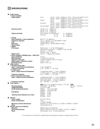 17 SPECIFICATIONS

2   Audio section
    • Power amplifier
      Rated output:                                   Front:           110 W + 110 W      (8   Ω/ohms,   20 Hz ~ 20 kHz with 0.05%   T.H.D.)
                                                                       150 W + 150 W      (6   Ω/ohms,   1 kHz with 0.7% T.H.D.)
                                                      Center:          110 W              (8   Ω/ohms,   20 Hz ~ 20 kHz with 0.05%   T.H.D.)
                                                                       150 W              (6   Ω/ohms,   1 kHz with 0.7% T.H.D.)
                                                      Surround:        110 W + 110 W      (8   Ω/ohms,   20 Hz ~ 20 kHz with 0.05%   T.H.D.)
                                                                       150 W + 150 W      (6   Ω/ohms,   1 kHz with 0.7% T.H.D.)
                                                      Surround Back: 110 W + 110 W        (8   Ω/ohms,   20 Hz ~ 20 kHz with 0.05%   T.H.D.)
                                                                       150 W + 150 W      (6   Ω/ohms,   1 kHz with 0.7% T.H.D.)
      Dynamic power:                                  140 W x 2 ch (8 Ω/ohms)
                                                      210 W x 2 ch (4 Ω/ohms)
                                                      240 W x 2 ch (2 Ω/ohms)
      Output terminals:                               Front, Center, Surr. Back/Zone 2:         6 ~ 16 Ω/ohms
                                                      Surround:               A or B            6 ~ 16 Ω/ohms
                                                                              A + B             8 ~ 16 Ω/ohms
    • Analog
      Input sensitivity / input impedance:            200 mV / 47 kΩ/kohms
      Frequency response:                             10 Hz ~ 100 kHz: +0, –3 dB (DIRECT mode)
      S/N:                                            102 dB (DIRECT mode)
      Distortion:                                     0.005% (20 Hz ~ 20 kHz) (DIRECT mode)
      Rated output:                                   1.2 V
    • Digital
      D/A output:                                     Rated output — 2 V (at 0 dB playback)
                                                      Total harmonic distortion — 0.008% (1 kHz, at 0 dB)
                                                      S/N ratio — 102 dB
                                                      Dynamic range — 96 dB
      Digital input:                                  Format — Digital audio interface
    • Phono equalizer (PHONO input — REC OUT)
      Input sensitivity:                      2.5 mV
      RIAA deviation:                         ±1 dB (20 Hz to 20 kHz)
      Signal-to-noise ratio:                  74 dB (A weighting, with 5 mV input)
      Rated output / Maximum output:          150 mV / 8 V
      Distortion factor:                      0.03% (1 kHz, 3 V)
2   Video section
    • Standard video jacks
      Input / output level and impedance:     1 Vp-p, 75 Ω/ohms
      Frequency response:                     5 Hz ~ 10 MHz — +0, –3 dB
    • S-video jacks
      Input / output level and impedance:     Y (brightness) signal — 1 Vp-p, 75 Ω/ohms
                                              C (color) signal — 0.286 Vp-p, 75 Ω/ohms
      Frequency response:                     5 Hz ~ 10 MHz — +0, –3 dB
    • Color component video jacks
      Input / output level and impedance:     Y (brightness) signal — 1 Vp-p, 75 Ω/ohms
                                              PB/CB (blue) signal — 0.7 Vp-p, 75 Ω/ohms
                                              PR/CR (red) signal — 0.7Vp-p, 75 Ω/ohms
      Frequency response:                     DC ~ 100 MHz — +0, –3 dB
2   Tuner section
                                              [FM] (note: µV at 75 Ω/ohms, 0 dBf=1 x 10–15 W) [AM]
      Receiving Range:                        87.50 MHz ~ 107.90 MHz                            520 kHz ~ 1710 kHz
      Usable Sensitivity:                     1.0 µV (11.2 dBf)                                 18 µV
      50 dB Quieting Sensitivity:             MONO         1.6 µV (15.3 dBf)
                                              STEREO 23 µV (38.5 dBf)
      S/N (IHF-A):                            MONO         77 dB
                                              STEREO 72 dB
      Total Harmonic Distortion (at 1 kHz):   MONO         0.15%
                                              STEREO 0.3%
2   General
      Power supply:                           AC 120 V, 60 Hz
      Power consumption:                      7.0 A
                                              1 W Max (Standby)
      Maximum external dimensions:            434 (W) x 171 (H) x 416 (D) mm (17-3/32” x 6-47/64” x 16-3/8”)
      Mass:                                   16.5 kg (36 lbs 6 oz)
2   Remote control unit (RC-921)
      Batteries:                              R6P/AA Type (three batteries)
      External dimensions:                    58 (W) x 230 (H) x 37 (D) mm (2-9/32” x 9-1/16” x 1-29/64”)
      Mass:                                   230 g (Approx. 8 oz) (including batteries)


                        * For purposes of improvement, specifications and design are subject to change without notice.




                                                                                                                                               83
 