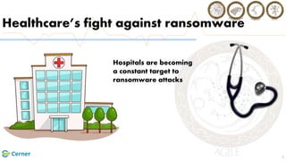 Healthcare’s fight against ransomware
1
Hospitals are becoming
a constant target to
ransomware attacks
 