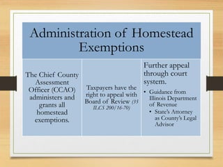 Administration of Homestead
Exemptions
The Chief County
Assessment
Officer (CCAO)
administers and
grants all
homestead
exemptions.
Taxpayers have the
right to appeal with
Board of Review (35
ILCS 200/16-70)
Further appeal
through court
system.
• Guidance from
Illinois Department
of Revenue
• State’s Attorney
as County’s Legal
Advisor
 