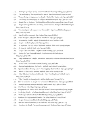 449. Writing G+ postings - 10 tips for newbies! Martin Shervington http://goo.gl/xtIGi 
450. The Psychology of Sharing on Google+ Martin Shervington http://goo.gl/m2DUP 
451. The psychology of engagement on Google+ Martin Shervington http://goo.gl/LgXNJ 
452. The concept of commoogling on Google+ Martin Shervington http://goo.gl/K2ZvJ 
453. Google Plus for Business - the Shared Circle Martin Shervington http://goo.gl/ezteh 
454. People on Google Plus who are willing to show newbies the ropes! Martin Shervington 
http://goo.gl/1xVIg 
455. Ten circle tips to help improve your Stream & G+ Experience Matthew Rappaport 
http://goo.gl/gCezD 
456. Search tool for comments Max Huijgen http://goo.gl/JRl6D 
457. Some Thoughts On Ripples Meilani MacDonald http://goo.gl/g3jlO 
458. An important Google+ Search Tip Melody Lynn http://goo.gl/OUlHc 
459. Google+ 101 Melody Lynn http://goo.gl/HZaza 
460. 10 Important Tips for Google+ Beginners Michelle Marie http://goo.gl/mGpRc 
461. G+etiquette Michelle Marie http://goo.gl/AMkLc 
462. Google+: The Yin and the Yang Michelle Marie http://goo.gl/vo8bW 
463. How to Get Your Facebook Friends Over To Google+ Michelle Marie 
http://goo.gl/T7vMM 
464. Keep Track Of Your Google+ Discussions With Gmail Filters & Labels Michelle Marie 
http://goo.gl/yIUoW 
465. Shared Circle Concerns Michelle Marie http://goo.gl/CX7Kn 
466. Sharing Quality Content On Google+ Michelle Marie http://goo.gl/qX3q5 
467. Spend Less Time Reading & More Time Replying Michelle Marie http://goo.gl/Yqyiv 
468. Starter Kit for Google+ Newbies Michelle Marie http://goo.gl/eXpsC 
469. What If Twitter, Facebook And Google+ Were Your Neighbors? Michelle Marie 
http://goo.gl/58uQW 
470. Video Tutorials for Using Google+ Mickey Mellen http://goo.gl/C6T95 
471. How to use Circles on Google+ for newcomers Mike Crumpler http://goo.gl/mRFbH 
472. What's in a Public Hangout? Diversity Mike Downes http://goo.gl/t7wEP 
473. Don't be shy Mike Elgan http://goo.gl/3Iugv 
474. Google+ lets you control email after you've sent it! Mike Elgan http://goo.gl/n0gyO 
475. Prediction: Google+ to be largest social network Mike Elgan http://goo.gl/08XGV 
476. The Google+ Ghostbusterâ€™s Kit Mike Elgan http://goo.gl/OijWw 
477. You Have To Help Google+ Work For You Mike Shaw http://goo.gl/igzxQ 
478. Google+ Commercials Moritz Tolxdorff http://goo.gl/uYaYa 
479. How do I pin a circle button to my filter bar? Nic Johns http://goo.gl/YZ2jj 
480. How does the Google Plus post formatting work? Nic Johns http://goo.gl/kAJyn 
 