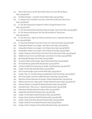 572. Why would I want to use the 'Share-Only' button on my site? Ronnie Bincer 
http://goo.gl/ys9vD 
573. YouTube & Google+ = GooTube+ Ronnie Bincer http://goo.gl/xW5uj 
574. G+ Etiquette Tip: Avoid PlaG+rism. Give credit where credit is due. Ryan Crowe 
http://goo.gl/J0f7j 
575. G+ Tip: The Comprehensive Beginner's Guide to Google Plus Ryan Crowe 
http://goo.gl/noGwI 
576. G+ Tip: Examining Professional Networking on Google+ Ryan Crowe http://goo.gl/agD3F 
577. G+ Tip: Interact with this post: The "how did you find me?" Ryan Crowe 
http://goo.gl/sC3vj 
578. G+ Tip: New users - Figure out what you want from your G+ experience Ryan Crowe 
http://goo.gl/8W3W6 
579. G+ Tips: Stop Waiting for Your Life to Come to G+ Ryan Crowe http://goo.gl/4n3DR 
580. Getting More People to use Google+, Part I Ryan Crowe http://goo.gl/qN2ra 
581. Getting More People to use Google+, Part II Ryan Crowe http://goo.gl/iXnWX 
582. Getting More People to use Google+, Part III Ryan Crowe http://goo.gl/imQFv 
583. Google+ Hangouts and the Future of Customer Service Ryan Crowe http://goo.gl/ygsJR 
584. Helpful resource for new and old Google+ users Ryan Crowe http://goo.gl/YbkXA 
585. Revisiting Old Tips Ryan Crowe http://goo.gl/oMSLJ 
586. No space to follow all the Google+ pages? Ryan Schultz http://goo.gl/d39hX 
587. The visual Start-up guide Saidur Hossain http://goo.gl/mLVSe 
588. 10 Ways to Build Your Community on Google+ Sarah King http://goo.gl/VdeCT 
589. Google+ Newbie Tips Sarah Rios http://goo.gl/wWkEs 
590. How to format Google+ post text Scott Sowle http://goo.gl/ikw7G 
591. Google+ Tips: #3 - Consider doing an expanded post. Sean Cowen http://goo.gl/qXryU 
592. Turn Your Google+ Feed Into an RSS Feed Sean Lumly http://goo.gl/2vOuz 
593. Must Have Chrome Extensions for Google+ Shaden Mohamed http://goo.gl/tLvdn 
594. Differences between G+ Pages and G+ Profiles Shamil Weerakoon http://goo.gl/821UG 
595. Exclusive Features on Google Plus Shamil Weerakoon http://goo.gl/jJ3IP 
596. Extended Circles : Who are in it... Shamil Weerakoon http://goo.gl/7KOfv 
597. FAQs about HashTags Shamil Weerakoon http://goo.gl/LFVXl 
598. Google Chat Tip Shamil Weerakoon http://goo.gl/1AJd1 
599. Google+ for Developers Shamil Weerakoon http://goo.gl/HCPyo 
600. Google+ Games Directory Shamil Weerakoon http://goo.gl/jwXfR 
601. Google+ Guide for Newbies Shamil Weerakoon http://goo.gl/mDHFS 
602. Google+ Guide for Teens Shamil Weerakoon http://goo.gl/FAF79 
603. Google+ Guide to Sorting in Circles Shamil Weerakoon http://goo.gl/EmCaL 
 