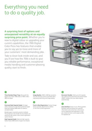 2
6
3
4
7
1
8
A surprising host of options and
unsurpassed versatility at an equally
surprising price point. Whether you’re
new to digital colour or upgrading your
current capabilities, the 700i Digital
Color Press has features that enable
you to say yes to more and more of
your customers’ most demanding jobs.
Take a closer look inside and out, and
you’ll see how the 700i is built to give
you reliable performance, exceptional
media handling and customer-pleasing
quality start to finish.
Everything you need
to do a quality job.
1
Three Standard Paper Trays: Along with the
bypass tray, holds 1,900 sheets of SRA3 (330 x
488 mm) paper.
2
Oversized High-Capacity Feeder: For larger
stocks, choose one or two robust production paper
trays each holding 2,000 sheets of coated or
uncoated media.
Reliable paper movement prevents misfeeds.
This production-class feeder has four blowers, an
advanced roller system, and a centre registration
system (shown).
High Capacity Feeder: Optional high-capacity
feeder holds 2,000 sheets of paper (not shown).
5
Document Handler: Holds up to A3 originals;
Two-sided printing Automatic Document Feeder
(DADF) reliably scans two-sided originals
automatically.
6
User Interface: Easier to use, offering greater
flexibility, while providing more operator
information and control over critical issues
such as alignment and registration. It lets
you create and store custom paper profiles
for repeated use.
3
Image Quality: 2400 x 2400 dpi resolution.
The self-cleaning corotron assembly offers
improved productivity and image quality.
4
Front to Back Registration: Contact Image
Sensor provides adjustments to deliver
±1 mm front to back registration.
4
 