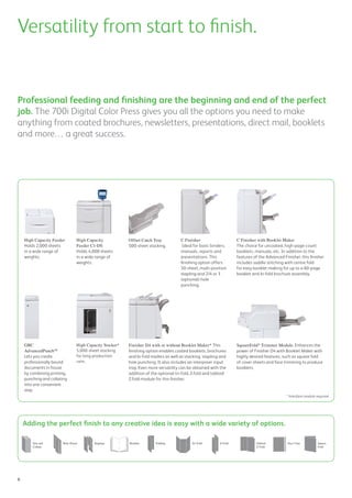 Versatility from start to finish.
Professional feeding and finishing are the beginning and end of the perfect
job. The 700i Digital Color Press gives you all the options you need to make
anything from coated brochures, newsletters, presentations, direct mail, booklets
and more… a great success.
High Capacity Feeder
Holds 2,000 sheets
in a wide range of
weights.
* Interface module required
High Capacity
Feeder C1-DS
Holds 4,000 sheets
in a wide range of
weights.
Offset Catch Tray
500-sheet stacking.
C Finisher
Ideal for basic binders,
manuals, reports and
presentations. This
finishing option offers
50-sheet, multi-position
stapling and 2/4 or 3
(optional) hole
punching.
C Finisher with Booklet Maker
The choice for uncoated, high-page-count
booklets, manuals, etc. In addition to the
features of the Advanced Finisher, this finisher
includes saddle stitching with centre fold
for easy booklet making for up to a 60-page
booklet and bi-fold brochure assembly.
GBC
AdvancedPunch™
Lets you create
professionally bound
documents in house
by combining printing,
punching and collating
into one convenient
step.
Finisher D4 with or without Booklet Maker* This
finishing option enables coated booklets, brochures
and bi-fold mailers as well as stacking, stapling and
hole punching. It also includes an interposer input
tray. Even more versatility can be obtained with the
addition of the optional tri-fold, Z-fold and tabloid
Z-fold module for this finisher.
SquareFold®
Trimmer Module. Enhances the
power of Finisher D4 with Booklet Maker with
highly desired features, such as square fold
of cover sheets and face trimming to produce
booklets.
High Capacity Stacker*
5,000-sheet stacking
for long production
runs.
Adding the perfect finish to any creative idea is easy with a wide variety of options.
Sort and
Collate
Stapling Folding Tri-Fold Tabloid
Z-Fold
Booklet Z-FoldHole Punch Square
Fold
Face Trim
6
 