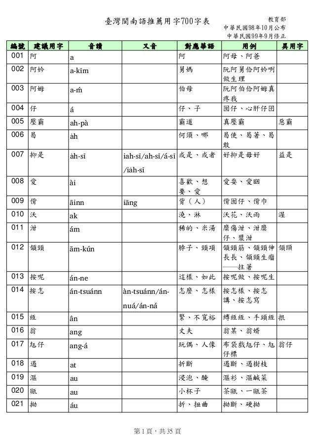 臺灣閩南語推薦用字700字表