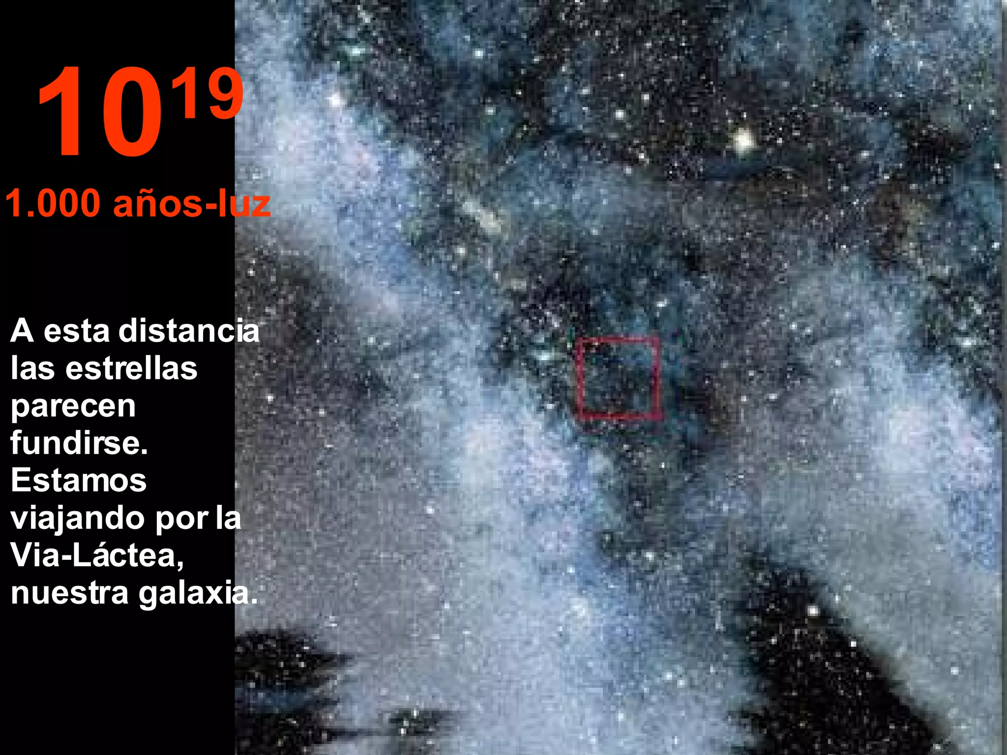 10 19 1.000 años-luz A esta distancia las estrellas parecen fundirse. Estamos viajando por la Via-Láctea, nuestra galaxia. 