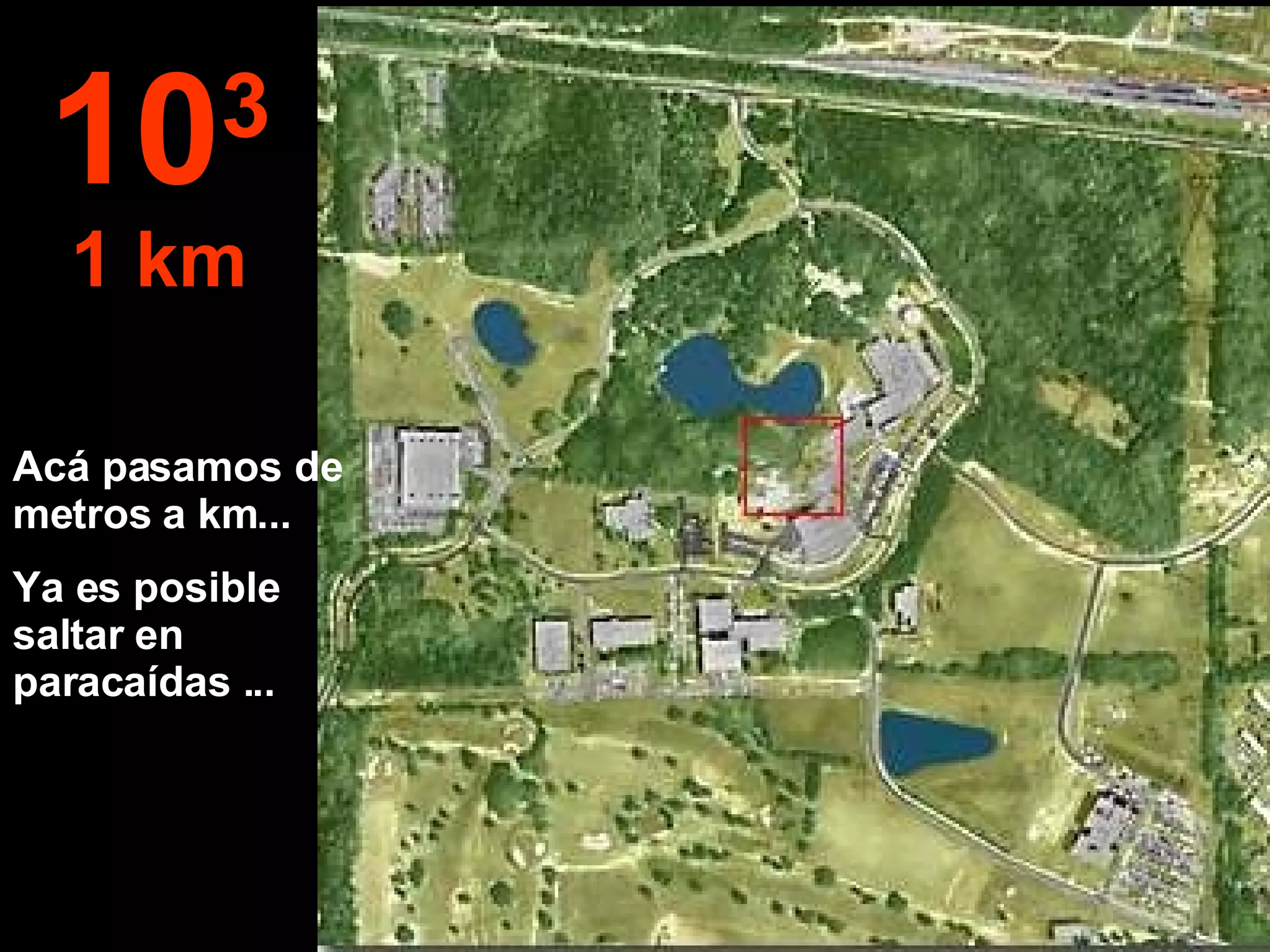 Acá pasamos de metros a km... Ya es posible saltar en paracaídas ... 10 3 1 km 