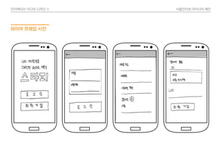 인터렉티브 미디어 디자인 Ⅱ 사물인터넷 아이디어 제안
와이어 프레임 시안
 