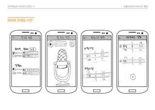 인터렉티브 미디어 디자인 Ⅱ 사물인터넷 아이디어 제안
와이어 프레임 시안
 