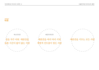인터렉티브 미디어 디자인 Ⅱ 사물인터넷 아이디어 제안
타겟
퍼스트타겟 세컨더리타겟
집을 자주 비워 애완견을
돌볼 시간이 많이 없는 사람
애완견을 여러 마리 키워
개별적 컨트롤이 힘든 사람
애완견을 키우는 모든 사람
 