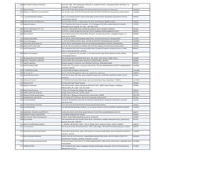 Capital subsidy on goods sector wise report | PDF