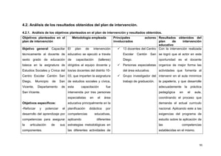 95
4.2. Análisis de los resultados obtenidos del plan de intervención.
4.2.1. Análisis de los objetivos planteados en el plan de intervención y resultados obtenidos.
Objetivos planteados en el
plan de intervención
Metodología empleada Principales actores
involucrados
Resultados obtenidos del
plan de intervención
educativo
0bjetivo general: Capacitar
técnicamente al docente de
sexto grado de educación
básica en la asignatura de
Estudios Sociales y Cívica del
Centro Escolar Cantón San
Diego, Municipio de San
Vicente, Departamento de
San Vicente.
Objetivos específicos:
-Reforzar y potenciar el
desarrollo del aprendizaje por
competencias para asegurar
la articulación de sus
componentes.
El plan de intervención
educativo se ejecutó a través
de capacitación (talleres)
dirigidos al equipo docente y
los/as docentes del distrito 10-
03, que imparten la asignatura
de estudios sociales y cívica,
esta capacitación fue
intervenida por tres personas
especialistas en el área
educativa principalmente en la
planificación didáctica por
competencias educativas,
aplicando diferentes
estrategias metodológicas en
las diferentes actividades de
 13 docentes del Centro
Escolar Cantón San
Diego.
 Personas especialistas
del área educativa.
 Grupo investigador del
trabajo de graduación.
Con la intervención realizada
se logró que el actor en esta
oportunidad es el docente
organice de mejor forma las
actividades que fomenta al
intervenir en el aula minimice
la papelería, y que desarrolle
adecuadamente la práctica
pedagógica en el aula,
coordinando el proceso que
demanda el actual currículo
nacional. Aplicando este a las
exigencias del programa de
estudio sobre la aplicación de
las competencias
establecidas en el mismo.
 