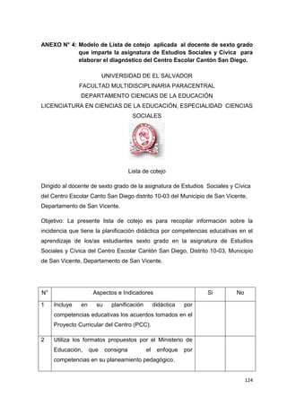 124
ANEXO N° 4: Modelo de Lista de cotejo aplicada al docente de sexto grado
que imparte la asignatura de Estudios Sociales y Cívica para
elaborar el diagnóstico del Centro Escolar Cantón San Diego.
UNIVERSIDAD DE EL SALVADOR
FACULTAD MULTIDISCIPLINARIA PARACENTRAL
DEPARTAMENTO CIENCIAS DE LA EDUCACIÓN
LICENCIATURA EN CIENCIAS DE LA EDUCACIÓN, ESPECIALIDAD CIENCIAS
SOCIALES
Lista de cotejo
Dirigido al docente de sexto grado de la asignatura de Estudios Sociales y Cívica
del Centro Escolar Canto San Diego distrito 10-03 del Municipio de San Vicente,
Departamento de San Vicente.
Objetivo: La presente lista de cotejo es para recopilar información sobre la
incidencia que tiene la planificación didáctica por competencias educativas en el
aprendizaje de los/as estudiantes sexto grado en la asignatura de Estudios
Sociales y Cívica del Centro Escolar Cantón San Diego, Distrito 10-03, Municipio
de San Vicente, Departamento de San Vicente.
N° Aspectos e Indicadores Si No
1 Incluye en su planificación didáctica por
competencias educativas los acuerdos tomados en el
Proyecto Curricular del Centro (PCC).
2 Utiliza los formatos propuestos por el Ministerio de
Educación, que consigna el enfoque por
competencias en su planeamiento pedagógico.
 