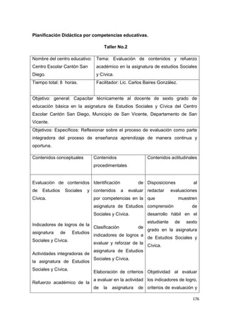 176
Planificación Didáctica por competencias educativas.
Taller No.2
Nombre del centro educativo:
Centro Escolar Cantón San
Diego.
Tema: Evaluación de contenidos y refuerzo
académico en la asignatura de estudios Sociales
y Cívica.
Tiempo total: 8 horas. Facilitador: Lic. Carlos Baires González.
Objetivo: general: Capacitar técnicamente al docente de sexto grado de
educación básica en la asignatura de Estudios Sociales y Cívica del Centro
Escolar Cantón San Diego, Municipio de San Vicente, Departamento de San
Vicente.
Objetivos: Específicos: Reflexionar sobre el proceso de evaluación como parte
integradora del proceso de enseñanza aprendizaje de manera continua y
oportuna.
Contenidos conceptuales Contenidos
procedimentales
Contenidos actitudinales
Evaluación de contenidos
de Estudios Sociales y
Cívica.
Indicadores de logros de la
asignatura de Estudios
Sociales y Cívica.
Actividades integradoras de
la asignatura de Estudios
Sociales y Cívica.
Refuerzo académico de la
Identificación de
contenidos a evaluar
por competencias en la
asignatura de Estudios
Sociales y Cívica.
Clasificación de
indicadores de logros a
evaluar y reforzar de la
asignatura de Estudios
Sociales y Cívica.
Elaboración de criterios
a evaluar en la actividad
de la asignatura de
Disposiciones al
redactar evaluaciones
que muestren
comprensión de
desarrollo hábil en el
estudiante de sexto
grado en la asignatura
de Estudios Sociales y
Cívica.
Objetividad al evaluar
los indicadores de logro,
criterios de evaluación y
 