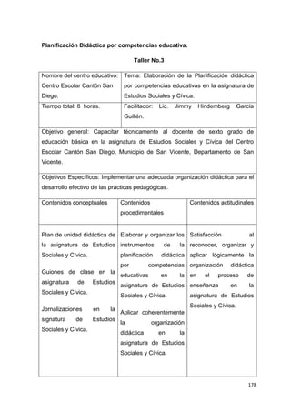 178
Planificación Didáctica por competencias educativa.
Taller No.3
Nombre del centro educativo:
Centro Escolar Cantón San
Diego.
Tema: Elaboración de la Planificación didáctica
por competencias educativas en la asignatura de
Estudios Sociales y Cívica.
Tiempo total: 8 horas. Facilitador: Lic. Jimmy Hindemberg García
Guillén.
Objetivo general: Capacitar técnicamente al docente de sexto grado de
educación básica en la asignatura de Estudios Sociales y Cívica del Centro
Escolar Cantón San Diego, Municipio de San Vicente, Departamento de San
Vicente.
Objetivos Específicos: Implementar una adecuada organización didáctica para el
desarrollo efectivo de las prácticas pedagógicas.
Contenidos conceptuales Contenidos
procedimentales
Contenidos actitudinales
Plan de unidad didáctica de
la asignatura de Estudios
Sociales y Cívica.
Guiones de clase en la
asignatura de Estudios
Sociales y Cívica.
Jornalizaciones en la
signatura de Estudios
Sociales y Cívica.
Elaborar y organizar los
instrumentos de la
planificación didáctica
por competencias
educativas en la
asignatura de Estudios
Sociales y Cívica.
Aplicar coherentemente
la organización
didáctica en la
asignatura de Estudios
Sociales y Cívica.
Satisfacción al
reconocer, organizar y
aplicar lógicamente la
organización didáctica
en el proceso de
enseñanza en la
asignatura de Estudios
Sociales y Cívica.
 