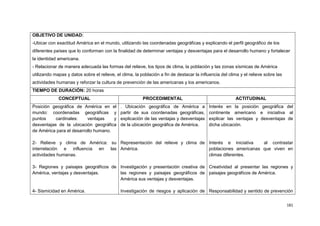 181
OBJETIVO DE UNIDAD:
-Ubicar con exactitud América en el mundo, utilizando las coordenadas geográficas y explicando el perfil geográfico de los
diferentes países que lo conforman con la finalidad de determinar ventajas y desventajas para el desarrollo humano y fortalecer
la identidad americana.
- Relacionar de manera adecuada las formas del relieve, los tipos de clima, la población y las zonas sísmicas de América
utilizando mapas y datos sobre el relieve, el clima, la población a fin de destacar la influencia del clima y el relieve sobre las
actividades humanas y reforzar la cultura de prevención de las americanas y los americanos.
TIEMPO DE DURACIÓN: 20 horas
CONCEPTUAL PROCEDIMENTAL ACTITUDINAL
Posición geográfica de América en el
mundo: coordenadas geográficas y
puntos cardinales: ventajas y
desventajas de la ubicación geográfica
de América para el desarrollo humano.
2- Relieve y clima de América: su
interrelación e influencia en las
actividades humanas.
3- Regiones y paisajes geográficos de
América, ventajas y desventajas.
4- Sismicidad en América.
. Ubicación geográfica de América a
partir de sus coordenadas geográficas,
explicación de las ventajas y desventajas
de la ubicación geográfica de América.
Representación del relieve y clima de
América.
Investigación y presentación creativa de
las regiones y paisajes geográficos de
América sus ventajas y desventajas.
Investigación de riesgos y aplicación de
Interés en la posición geográfica del
continente americano e iniciativa al
explicar las ventajas y desventajas de
dicha ubicación.
Interés e iniciativa al contrastar
poblaciones americanas que viven en
climas diferentes.
Creatividad al presentar las regiones y
paisajes geográficos de América.
Responsabilidad y sentido de prevención
 