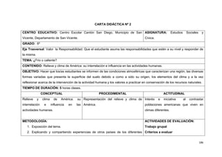 186
CARTA DIDÁCTICA Nº 2
CENTRO EDUCATIVO: Centro Escolar Cantón San Diego, Municipio de San
Vicente, Departamento de San Vicente.
ASIGNATURA: Estudios Sociales y
Cívica.
GRADO: 6º
Eje Trasversal: Valor la Responsabilidad: Que el estudiante asuma las responsabilidades que estén a su nivel y responder de
la misma.
TEMA: ¿Frio o caliente?
CONTENIDO: Relieve y clima de América: su interrelación e influencia en las actividades humanas.
OBJETIVO: Hacer que los/as estudiantes se informen de las condiciones atmosféricas que caracterizan una región, las diversas
formas variadas que presenta la superficie del suelo debido a como a sido su origen, los elementos del clima y a la vez
reflexionar acerca de la intervención de la actividad humana y los valores a practicar en conservación de los recursos naturales.
TIEMPO DE DURACIÓN: 5 horas clases.
CONCEPTUAL PROCEDIMENTAL ACTITUDINAL
Relieve y clima de América: su
interrelación e influencia en las
actividades humanas.
Representación del relieve y clima de
América.
Interés e iniciativa al contrastar
poblaciones americanas que viven en
climas diferentes.
METODOLOGÍA:
1. Exposición del tema.
2. Explicando y compartiendo experiencias de otros países de los diferentes
ACTIVIDADES DE EVALUACIÓN:
Trabajo grupal
Criterios a evaluar
 