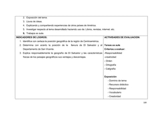 189
2. Exposición del tema.
3. Lluvia de ideas.
4. Explicando y compartiendo experiencias de otros países de América.
5. Investigar respecto al tema desarrollado haciendo uso de: Libros, revistas, internet. etc.
6. Trabajos ex aula.
INDICADORES DE LOGROS:
1. Identifica con certeza la posición geográfica de la región de Centroamérica.
2. Determina con acierto la posición de la llanura de El Salvador y el
Departamento de San Vicente.
3. Explica responsablemente la geografía de El Salvador y las características
físicas de los paisajes geográficos sus ventajas y desventajas.
ACTIVIDADES DE EVALUACION:
Tareas ex aula
Criterios a evaluar:
-Responsabilidad
-creatividad
- Orden
- Ortografía
- Caligrafía
Exposición
- Dominio de tema
- Recursos didáctico
- Responsabilidad
- Vocabulario
- Creatividad
 