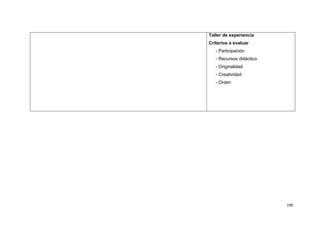 190
Taller de experiencia
Criterios a evaluar
- Participación
- Recursos didáctico
- Originalidad
- Creatividad
- Orden
 