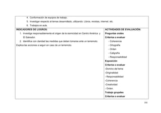192
4. Conformación de equipos de trabajo.
5. Investigar respecto al temas desarrollado, utilizando: Libros, revistas, internet. etc.
6. Trabajos ex aula.
INDICADORES DE LOGROS:
1. Investiga responsablemente el origen de la sismicidad en Centro América y
El Salvador.
2. Identifica con claridad las medidas que deben tomarse ante un terremoto.
Explica las acciones a seguir en caso de un terremoto.
ACTIVIDADES DE EVALUACIÓN:
Preguntas orales
Criterios a evaluar
- Coherencia
- Ortografía
- Orden
- Caligrafía
- Responsabilidad
Exposición
Criterios a evaluar
-Domino del tema
-Originalidad
- Responsabilidad
-Coherencia
-Creatividad
- Orden.
Trabajo grupales
Criterios a evaluar
 