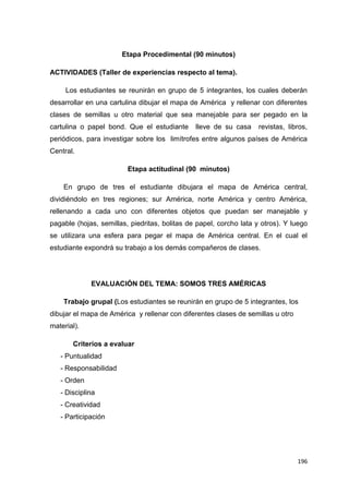 196
Etapa Procedimental (90 minutos)
ACTIVIDADES (Taller de experiencias respecto al tema).
Los estudiantes se reunirán en grupo de 5 integrantes, los cuales deberán
desarrollar en una cartulina dibujar el mapa de América y rellenar con diferentes
clases de semillas u otro material que sea manejable para ser pegado en la
cartulina o papel bond. Que el estudiante lleve de su casa revistas, libros,
periódicos, para investigar sobre los limítrofes entre algunos países de América
Central.
Etapa actitudinal (90 minutos)
En grupo de tres el estudiante dibujara el mapa de América central,
dividiéndolo en tres regiones; sur América, norte América y centro América,
rellenando a cada uno con diferentes objetos que puedan ser manejable y
pagable (hojas, semillas, piedritas, bolitas de papel, corcho lata y otros). Y luego
se utilizara una esfera para pegar el mapa de América central. En el cual el
estudiante expondrá su trabajo a los demás compañeros de clases.
EVALUACIÓN DEL TEMA: SOMOS TRES AMÉRICAS
Trabajo grupal (Los estudiantes se reunirán en grupo de 5 integrantes, los
dibujar el mapa de América y rellenar con diferentes clases de semillas u otro
material).
Criterios a evaluar
- Puntualidad
- Responsabilidad
- Orden
- Disciplina
- Creatividad
- Participación
 