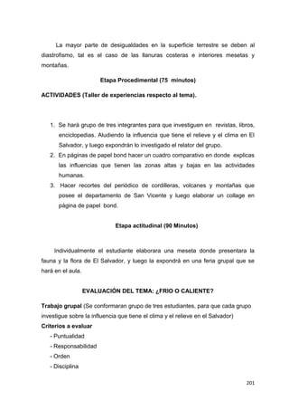 201
La mayor parte de desigualdades en la superficie terrestre se deben al
diastrofismo, tal es el caso de las llanuras costeras e interiores mesetas y
montañas.
Etapa Procedimental (75 minutos)
ACTIVIDADES (Taller de experiencias respecto al tema).
1. Se hará grupo de tres integrantes para que investiguen en revistas, libros,
enciclopedias. Aludiendo la influencia que tiene el relieve y el clima en El
Salvador, y luego expondrán lo investigado el relator del grupo.
2. En páginas de papel bond hacer un cuadro comparativo en donde explicas
las influencias que tienen las zonas altas y bajas en las actividades
humanas.
3. Hacer recortes del periódico de cordilleras, volcanes y montañas que
posee el departamento de San Vicente y luego elaborar un collage en
página de papel bond.
Etapa actitudinal (90 Minutos)
Individualmente el estudiante elaborara una meseta donde presentara la
fauna y la flora de El Salvador, y luego la expondrá en una feria grupal que se
hará en el aula.
EVALUACIÓN DEL TEMA: ¿FRIO O CALIENTE?
Trabajo grupal (Se conformaran grupo de tres estudiantes, para que cada grupo
investigue sobre la influencia que tiene el clima y el relieve en el Salvador)
Criterios a evaluar
- Puntualidad
- Responsabilidad
- Orden
- Disciplina
 
