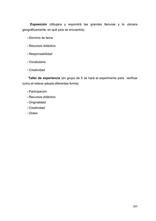 207
Exposición (dibujara y expondrá las grandes llanuras y lo ubicara
geográficamente, en qué país se encuentra).
- Dominio de tema
- Recursos didáctico
- Responsabilidad
- Vocabulario
- Creatividad
Taller de experiencia (en grupo de 5 se hará el experimento para verificar
como el relieve adopta diferentes forma)
- Participación
- Recursos didáctico
- Originalidad
- Creatividad
- Orden
 