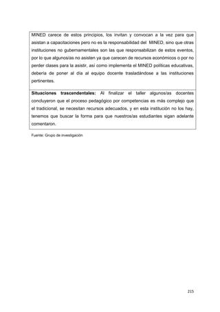 215
MINED carece de estos principios, los invitan y convocan a la vez para que
asistan a capacitaciones pero no es la responsabilidad del MINED, sino que otras
instituciones no gubernamentales son las que responsabilizan de estos eventos,
por lo que algunos/as no asisten ya que carecen de recursos económicos o por no
perder clases para la asistir, así como implementa el MINED políticas educativas,
debería de poner al día al equipo docente trasladándose a las instituciones
pertinentes.
Situaciones trascendentales: Al finalizar el taller algunos/as docentes
concluyeron que el proceso pedagógico por competencias es más complejo que
el tradicional, se necesitan recursos adecuados, y en esta institución no los hay,
tenemos que buscar la forma para que nuestros/as estudiantes sigan adelante
comentaron.
Fuente: Grupo de investigación
 