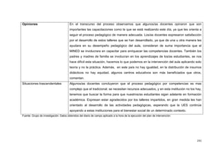 231
Opiniones En el transcurso del proceso observamos que algunos/as docentes opinaron que son
importantes las capacitaciones como la que se está realizando este día, ya que les orienta a
seguir el proceso pedagógico de manera adecuada. Los/as docentes expresaron satisfacción
por el desarrollo de estos talleres que se han desarrollado, ya que de una u otra manera les
ayudara en su desempeño pedagógico del aula, consideran de suma importancia que el
MINED se involucrara en capacitar para enriquecer las competencias docentes. También los
padres y madres de familia se involucran en los aprendizajes de los/as estudiantes, se nos
hace difícil esta situación, hacemos lo que podemos en la intervención del aula aplicando solo
teoría y no la práctica. Además, en este país no hay igualdad, en la distribución de insumos
didácticos no hay equidad, algunos centros educativos son más beneficiados que otros,
comentan.
Situaciones trascendentales Algunos/as docentes concluyeron que el proceso pedagógico por competencias es mas
complejo que el tradicional, se necesitan recursos adecuados, y en esta institución no los hay,
tenemos que buscar la forma para que nuestros/as estudiantes sigan adelante en formación
académica. Expresan estar agradecidos por los talleres impartidos, en gran medida les han
orientado al desarrollo de las actividades pedagógicas, esperando que la UES continúe
apoyando a estas instituciones para el bienestar social de un determinado contexto.
Fuente: Grupo de investigación. Datos obtenidos del diario de campo aplicado a la hora de la ejecución del plan de intervención.
 