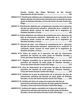 Escolar Cantón San Diego, Municipio de San Vicente,
Departamento de San Vicente......................................................... 168
ANEXO N°12: Planificación didáctica por competencias para la ejecución de los
talleres del plan de intervención educativa para el docente de sexto
grado de Estudios Sociales y Cívica del Centro Escolar Cantón San
Diego. ................................................................................................ 174
ANEXO 13: Planificación didáctica por competencias educativa de la ejecución
del plan de intervención educativo (desarrollo de la unidad #1: El
continente donde vivimos de sexto grado de la asignatura de
Estudios Sociales y Cívica)............................................................. 180
ANEXO 14: Cartas didácticas con enfoque de competencias de la ejecución del
plan de intervención educativo (desarrollo de la unidad #1: El
continente donde vivimos de sexto grado de la asignatura de
Estudios Sociales y Cívica)............................................................. 183
ANEXO 15: Guiones de clase con enfoque de competencias de la ejecución
del plan de intervención educativo (desarrollo de la unidad #1: El
continente donde vivimos de sexto grado de la asignatura de
Estudios Sociales y Cívica)............................................................. 194
ANEXO N°16: Diario de campo de la ejecución del plan de intervención
educativa del docente de sexto grado de Estudios Sociales y
Cívica del Centro Escolar Cantón San Diego. ............................... 214
ANEXO N°17: Registro anecdótico de la ejecución del plan de intervención
educativa del docente de sexto grado de Estudios Sociales y
Cívica del Centro Escolar Cantón San Diego. ............................... 219
ANEXO N°18: Guía de observación de la ejecución del plan de intervención
educativa del docente de sexto grado de Estudios Sociales y
Cívica del Centro Escolar Cantón San Diego. ............................... 224
ANEXO N°19: Análisis de la guía de observación de la ejecución del plan de
intervención educativa del docente de sexto grado de Estudios
Sociales y Cívica del Centro Escolar Cantón San Diego.............. 228
ANEXO N° 20: Análisis del diario de campo de la ejecución del plan de
intervención educativa del docente de sexto grado de Estudios
Sociales y Cívica del Centro Escolar Cantón San Diego.............. 230
ANEXO N°21: Análisis del registro anecdótico de la ejecución del plan de
intervención educativa del docente de sexto grado de Estudios
Sociales y Cívica del Centro Escolar Cantón San Diego.............. 232
 