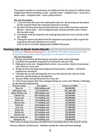 The project includes of construction all utilities for the site about 2.5 million m2 by
length about 40 km including ( roads – potable water – irrigation line – sewer line –
storm water – irrigation tank – sewer pump station )
My role description
1- I was one from the team who making Revision for all drawing and document
for the contract before the contractor starts the execution
2- Revision all shop drawing and data sheet for every utility from the contractor
(Roads – storm water – sewer-Irrigation tank- telecom-potable water ) before
the execution start
3- Coordinate with the inspectors for making inspection for every activity on the
site (WIR )
4- Taking the report and photo from the inspectors and prepare daily reports for
inspection item and reported to my senior
Link of site in YouTube https://youtu.be/8BwVWymrnkc
Previous Job: in Saudi Arabia-Riyadh
Working in Ministry of housing from 24-2-2010 to 23-2-2013 in department of the
design and supervision of housing projects in all regions of Saudi Arabia
My role description
1- Design and revision all drawing for execution roads surface drainage
2- Calculate the quantities required for leveling the site (cut- fill)
3- Making for every site (longitudinal section –cross section- details of pavement
and curbs) for every road
4- design of storm drainage network(general layout plan - profiles - all details
required for execution)
5- Calculate the run off and intensity for every site and also the velocity in the
pipe line and discharge for the pipeline
6- prepare BOQ .and specifications for every site
8- A list of some projects that I have designed during my work at the Ministry of Housing
for the internal road network.
Projects Names Description Total cost in RHS.
Hael city 1200 building unit 540,000,000
Aldwadmey city 1236 build unit 556, 200, 000
Hafer Elbaten city 900 building unit 410,000,000
Tabouk city 901 building unit 410,500,000
Tayma city 776 building unit 540,000,000
Beish city 736 building unit 349,200,000
Sharora city 717 building unit 322,000,000
Solial city 610 building unit 274,500,000
Arar city 615 building unit 277,000,000
Skaka city 364 building unit 163,800,000
Rafah city 432 building unit 194,400,000
Alnairia city 556 building unit 250,200,000
Hota ben tamim city 552 building unit 250,000,000
Almagma city 440 building unit 198,000,000
9-Revision all design drawing submitted from consulting offices like (Saudi consult
-Parsons-Alhykel Architectural – Otaishan consult) for roads and storm drainage
2
 