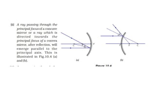 701562061-CBSE-Class-X-Science-Ch-10-Light-Reflection-and-Refraction ...