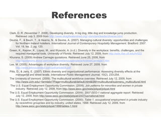 References
Clark, D. R. (November 7, 2008), Developing diversity. A big dog, little dog and knowledge jump production.
Retrieved July 3, 2009 from http://www.skagitwatershed.org/~donclark/leader/diverse.html
Devine, F., & Baum, T., & Hearns, N., & Devine, A. (2007). Managing cultural diversity: opportunities and challenges
for Northern Ireland hoteliers. International Journal of Contemporary Hospitality Management. Bradford: 2007.
Vol. 19, Iss. 2; pg. 120.
Green, K., Kepner, K., López, M., and Wysocki, A. (n.d.). Diversity in the workplace: benefits, challenges, and the
required managerial tools. University of Florida. Retrieved July 12, 2009, from http://edis.ifas.ufl.edu/hr022
Khurana, S. (2009) Andrew Carnegie quotations. Retrieved June 25, 2008, from
http://quotations.about.com/od/stillmorefamouspeople/a/AndrewCarnegie1.htm
Lee, M. (2005). Advantages of workplace diversity. Retrieved June 27, 2009, from
http://www.ethnoconnect.com/pdf/article08.pdf
Pitts, D., & Jarry, E. (2007). Ethnic diversity and organizational performance: Assessing diversity effects at the
managerial and street levels. International Public Management Journal, 10(2), 233-254.
The University of Vermont. (2009). The multicultural workforce overview. Retrieved July 12, 2009, from
http://www.uvm.edu/~farmlabr/?Page=multicultural/default.html&SM=multicultural/submenu_multicultural.html
The U.S. Equal Employment Opportunity Commission. (2009). Job patterns for minorities and women in private
industry. Retrieved July 12, 2009, from http://www.eeoc.gov/stats/jobpat/jobpat.html
The U.S. Equal Employment Opportunity Commission. (2009). 2007 EEO-1 national aggregate report. Retrieved
July 12, 2009, from http://www.eeoc.gov/stats/jobpat/2007/us/national.html
The U.S. Equal Employment Opportunity Commission. (2000). Table 1. occupational employment in private industry
by race/ethnic group/sex and by industry, united states, 1998. Retrieved July 12, 2009, from
http://www.eeoc.gov/stats/jobpat/1998/tables-1.html
 