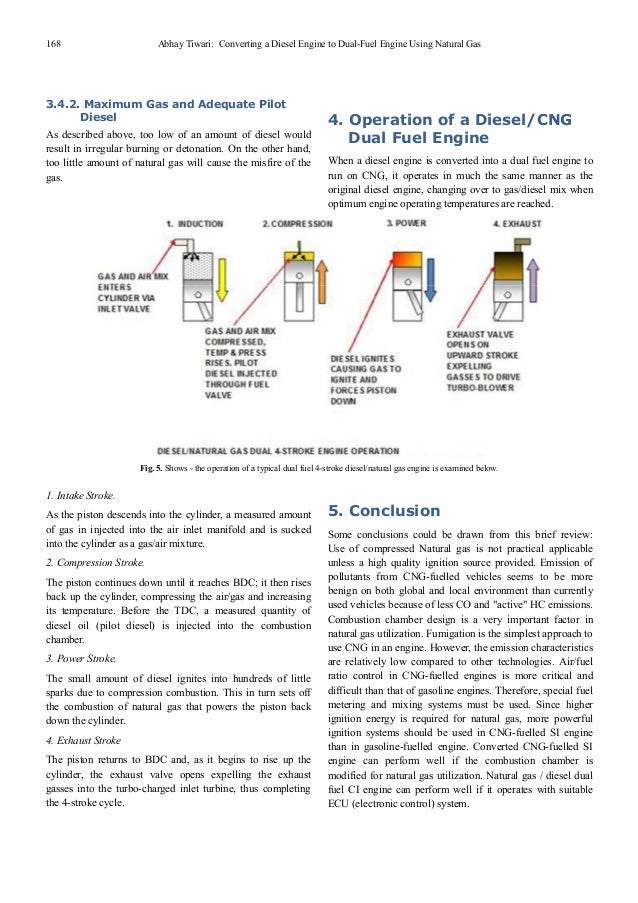 Converting a Diesel Engine to DualFuel Engine Using Natural Gas