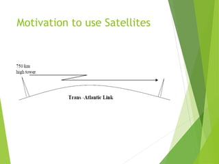 Motivation to use Satellites
 