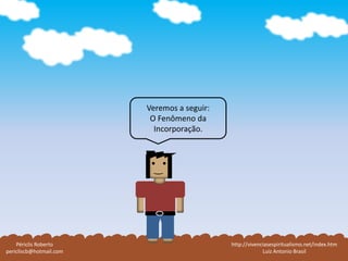 Veremos a seguir:
O Fenômeno da
Incorporação.
Périclis Roberto
pericliscb@hotmail.com
http://vivenciasespiritualismo.net/index.htm
Luiz Antonio Brasil
 