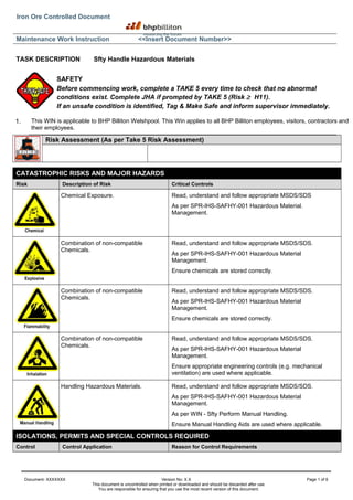 Iron Ore Controlled Document
AWB Reference Number
Maintenance Work Instruction <<Insert Document Number>>
TASK DESCRIPTION Sfty Handle Hazardous Materials
SAFETY
Before commencing work, complete a TAKE 5 every time to check that no abnormal
conditions exist. Complete JHA if prompted by TAKE 5 (Risk ≥ H11).
If an unsafe condition is identified, Tag & Make Safe and inform supervisor immediately.
1. This WIN is applicable to BHP Billiton Welshpool. This Win applies to all BHP Billiton employees, visitors, contractors and
their employees.
Risk Assessment (As per Take 5 Risk Assessment)
CATASTROPHIC RISKS AND MAJOR HAZARDS
Risk Description of Risk Critical Controls
Chemical Exposure. Read, understand and follow appropriate MSDS/SDS
As per SPR-IHS-SAFHY-001 Hazardous Material.
Management.
Combination of non-compatible
Chemicals.
Read, understand and follow appropriate MSDS/SDS.
As per SPR-IHS-SAFHY-001 Hazardous Material
Management.
Ensure chemicals are stored correctly.
Combination of non-compatible
Chemicals.
Read, understand and follow appropriate MSDS/SDS.
As per SPR-IHS-SAFHY-001 Hazardous Material
Management.
Ensure chemicals are stored correctly.
Combination of non-compatible
Chemicals.
Read, understand and follow appropriate MSDS/SDS.
As per SPR-IHS-SAFHY-001 Hazardous Material
Management.
Ensure appropriate engineering controls (e.g. mechanical
ventilation) are used where applicable.
Handling Hazardous Materials. Read, understand and follow appropriate MSDS/SDS.
As per SPR-IHS-SAFHY-001 Hazardous Material
Management.
As per WIN - Sfty Perform Manual Handling.
Ensure Manual Handling Aids are used where applicable.
ISOLATIONS, PERMITS AND SPECIAL CONTROLS REQUIRED
Control Control Application Reason for Control Requirements
Document- XXXXXXX Version No: X.X Page 1 of 6
This document is uncontrolled when printed or downloaded and should be discarded after use.
You are responsible for ensuring that you use the most recent version of this document.
 