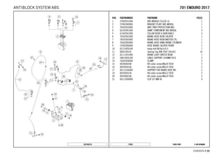 701 enduro 2017 chassis | PDF