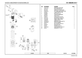 X ON DEMAND* NEW PART16998
CHASSIS # 1122
POS PARTNUMBER PARTNAME PIECE
1 46180776S2 MONOSHOCK UPPER PART 1
2 36120151S PLUG SCREW M5X6 CPL. 1
3 46811208 RUBBER CAP ''DO NOT OPEN'' 1
4 46180533S1 DCC-COMPR.DAMP.CONTROL HS95 1
5 46180811 O-RING VITON 22X2 70SH 1
6 50180095 BLEED PLUG R 1/8 1
7 52000087 STICKER WP MONOSHOCK 1
8 46810010 CIRCLIP 49X1,5 1
9 14460161 SILENT BLOCK D25X10X32 1
10 46181013S ADJUSTING NUT PLASTIC CPL. 1
11 91010338S SPRING 225MM 69 N/MM 1
12 14460024S SPRING PLATE SET 1
13 46180654S17 MONOSHOCK LOWER PART CPL. 1
14 46180522S1 TAP ADJ. REBOUND 1
15 R12012 REP. KIT BEAR./SEAL UP. 07 1
16 46180010 BUSH KGW 10X24 2
17 R12030 PISTON KIT FE/FS 701 1
18 50180751S1 SHOCK ABSORBER FLUID 5 LT 1
99 R12031 SERVICEKIT FE / FS 701 x
162700430
770011 EENNDDUURROO 22001177SHOCK ABSORBER DISASSEMBLED
 