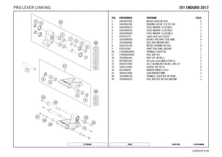 X ON DEMAND* NEW PART10404
CHASSIS # 1133
POS PARTNUMBER PARTNAME PIECE
2 54603097000 NEEDLE BUSH HK 2016 4
3 54603081000 BUSHING SLEEVE 15 X 20 X 48 2
4 54603090010 STEEL WASHER 15,2X19X0,1 x
4 54603090020 STEEL WASHER 15,2X19X0,2 x
4 54603090030 STEEL WASHER 15,2X19X0,3 x
5 0760253270 radial shaft seal 25x32x7 4
6 76504089000 BUCKET FOR SHAFT SEAL RING 4
7 76504084000 PULL ROD ANCHOR BOLT 1
8 56503195100 NEEDLE BEARING HK 1816 4
9 0760182442 SHAFT SEAL RING 18X24X4 2
20 2700408004401 TRIANGLE LEVER CPL. 1
21 2700408304401 PULL ROD CPL. 1
30 76504082044 BOLT CPL. M14X1,5 2
31 0025080166S HH collar screw M8x16 TX40 SL 2
32 54603015000 SELF LOCKING NUT M14X1,5 WS=19 2
33 54403135000 PLASTIC CAP SFL10 4
34 0021080003 WASHER DIN9021-A 8,4 2
35 36003014000 LOCK WASHER 8MM 2
98 76504080100 TRIANGLE LEVER REP. KIT REAR x
99 76504083010 PULL ROD REP. KIT 690 END/SMC x
172700460
770011 EENNDDUURROO 22001177PRO LEVER LINKING
 